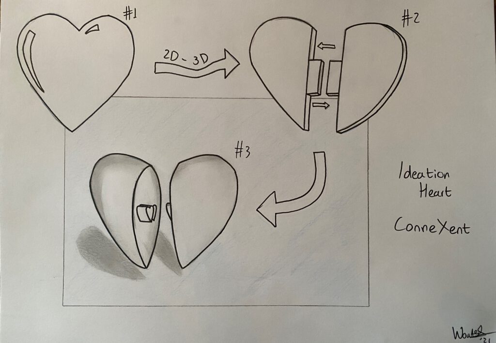 Sketches TU/e ConneXent